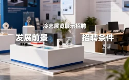 冷艺展览展示招聘怎么样，发展前景好吗？，冷艺展览展示招聘条件