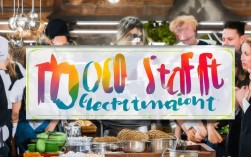 食品人员招聘，食品行业求职者的最佳招聘信息汇总，你准备好了吗？