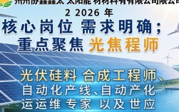 徐州协鑫太阳能材料有限公司招聘吗？徐州协鑫太阳能材料有限公司招聘最新岗位