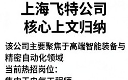 上海博飞特公司招聘是真的吗？上海博飞特公司招聘