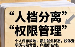 人事档案从哪里查，个人档案所在地怎么查询？