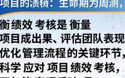 项目绩效考核效率低？如何提高项目绩效考核效率？