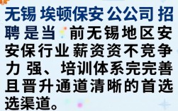 无锡埃顿保安公司招聘怎么样？保安招聘条件及薪资待遇