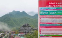 青岛崂山公共卫生岗位招聘，具体条件及流程有哪些疑问？