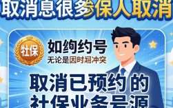 社保约号如何取消？线上操作步骤是怎样的？