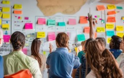 班组改善的目的是什么？如何有效提升团队效率和凝聚力？探索班组改善之道。