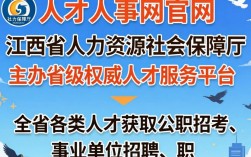 江西人才人事网官网是什么？江西人才人事网官网登录入口在哪里？