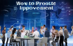 推行改善过程中，有哪些关键策略和难点？