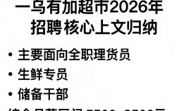 义乌有加利超市招聘，义乌超市招聘薪资高吗