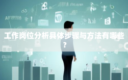 工作岗位分析具体步骤与方法有哪些？