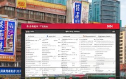 重庆教育类刊物有哪些？2024年最新目录怎么查？