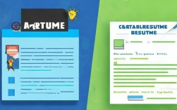 如何撰写兼职简历标题及内容，吸引雇主注意？