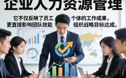 平均绩效计算公式具体是怎样的？影响因素有哪些？