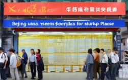 北京开店必知，开店初期涉及哪些税费种类及计算方法？