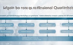 如何补高工证?需要满足哪些条件和流程?