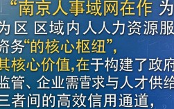 南京人事网官网入口在哪里，南京人事考试网成绩查询入口在哪