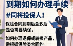 保险到期后不办理手续会怎样？续保或退保流程是什么？