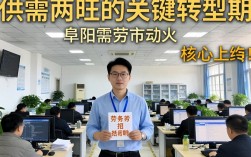 阜阳劳务公司招聘信息哪里找？阜阳劳务公司最新招聘信息大全
