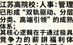 江苏的大学人事处电话是多少，江苏高校人事招聘信息在哪看