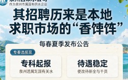 泉州自来水公司招聘有哪些岗位？好进吗，待遇如何