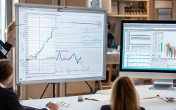 SPC怎么用？举例详解控制图绘制与异常分析步骤