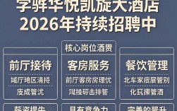 黄骅华悦凯旋大酒店招聘，黄骅华悦凯旋大酒店最新招聘信息