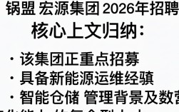 锡盟宏源集团招聘，锡盟宏源集团最新招聘岗位及薪资详情