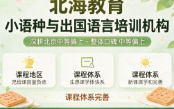 三海教育怎么样，口碑好不好值不值得报名？