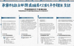 郑州居民社保具体包含哪些险种和保障范围?