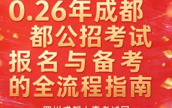 四川成都人事考试网如何查询成绩，考试时间安排在哪里看？