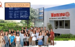 万润地产口碑究竟如何？揭秘其市场表现与业主评价之谜