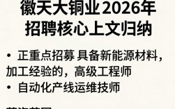 安徽天大铜业招聘，安徽天大铜业最新招聘岗位及要求