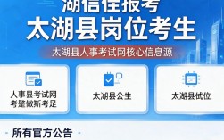 太湖县人事考试网官网是什么，如何查询最新招聘信息？