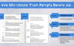 店面主管简历如何撰写才能脱颖而出？技巧与要点深度解析！