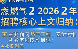 宁波兴光燃气招聘是真的吗？宁波兴光燃气招聘信息