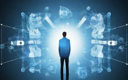 人力三支柱模型究竟是什么？HR核心概念深度解析！