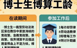 博士生算工龄的3种情况，哪种算？博士工龄认定标准是什么？