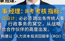 人事经理绩效考核指标有哪些？人事经理KPI考核标准