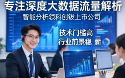 浩瀚深度怎么样，浩瀚深度是做什么的