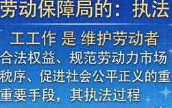 劳动保障局日常执法流程和常见执法方式有哪些？