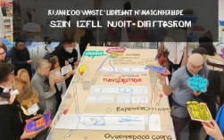 现场七大浪费如何高效排除，有哪些实用策略？