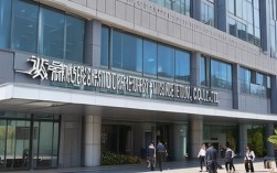 宁波市建工检测有限公司资质怎么样？