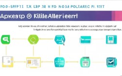 技能津贴如何申请才能顺利通过审批？
