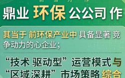 鼎业环保公司怎么样，鼎业环保公司评价