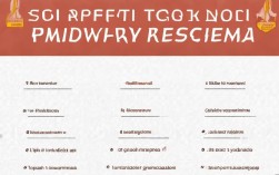 助产专业简历撰写难题，如何打造一份引人注目的个人简历？