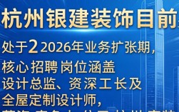 杭州银建装饰招聘，杭州银建装饰招聘条件及待遇如何