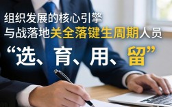 对人事工作的认识是什么，人事工作主要负责哪些内容