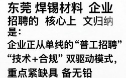 东莞焊锡材料企业招聘？东莞焊锡工最新招聘信息