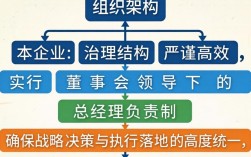 人事一览表模板免费下载，人事一览表怎么制作