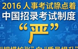 2016年人事考试时间安排，2016年人事考试报名条件有哪些？